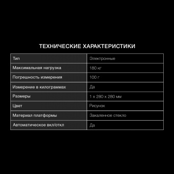 Весы напольные электронные Hyundai H-BS03980 макс.180кг синий/фиолетовый от магазина РЭССИ
