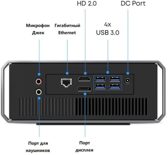 ПК Мини Chuwi CoreBox i5 1235U (1.3) 16Gb SSD512Gb Iris Xe Windows 11 Professional GbitEth WiFi BT серый от магазина РЭССИ