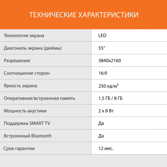 Телевизор LED SunWind 55" SUN-LED55XU401 Яндекс.ТВ Frameless черный 4K Ultra HD 60Hz DVB-T DVB-T2 DVB-C DVB-S DVB-S2 USB WiFi Smart TV от магазина РЭССИ