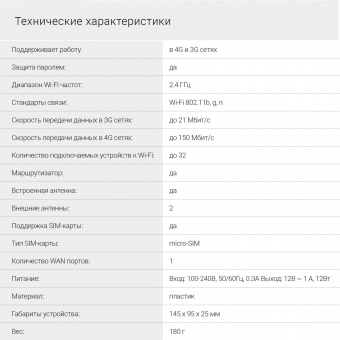 Интернет-центр Digma HOME (D4GHMAWH) N300 10/100BASE-TX/4G(3G) cat.4 белый от магазина РЭССИ
